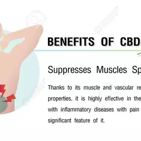 Bild von CBD 4 Life Hemp & Wellness