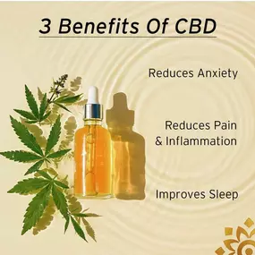 Bild von CBD 4 Life Hemp & Wellness