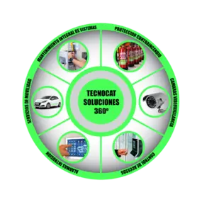 Bild von Tecnocat Seguretat sistemas de alarmas ,sistemas de contra incendios y sistemas de video vigilancia