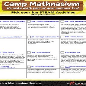 Bild von Mathnasium