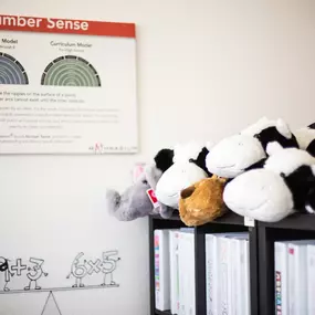 Bild von Mathnasium