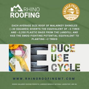 By installing Malarkey Roofing Products Shingles, Rhino Roofing is helping contribute to a cleaner, greener world…one roof at a time.