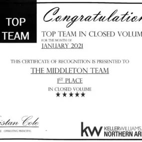 Bild von The Middleton Team: Keller Williams Arizona Realty