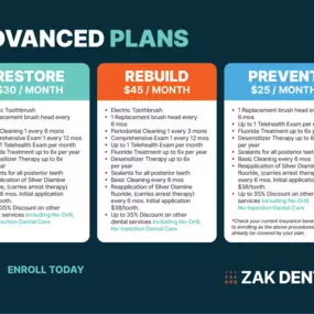 Bild von Zak Dental - Valencia