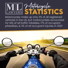 ML Lawyers, PA