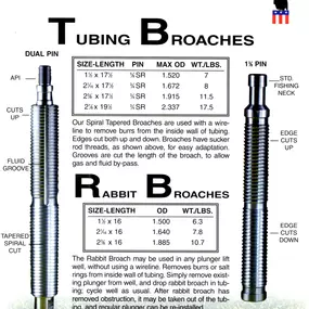 Bild von Shreve Machine / Tech Tool Ohio