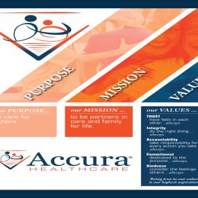 Bild von Accura HealthCare of Knoxville