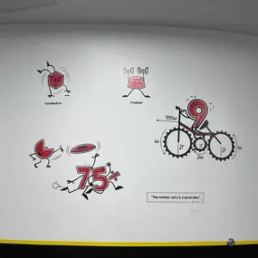 Bild von Mathnasium