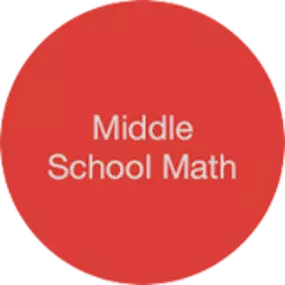 Bild von Mathnasium