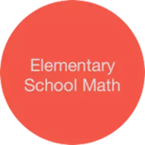 Bild von Mathnasium