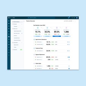 Insights: Monitor critical patient outcomes and get tips on how to influence them with analytics. Make data-informed decisions to help you streamline workflows and improve patient care.