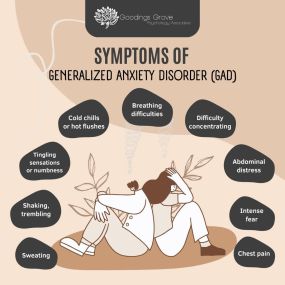 Generalized Anxiety Disorder (GAD) Unveiled