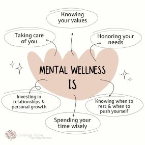 Mental Wellness Is A Journey Not Just A Destination