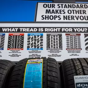 Tire Discounters Kings Mills | Tires, Wheels, Services, Fluids, & more