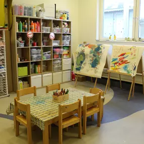 FRÖBEL-Kindergarten Hamburger Meile, Kita in Hamburg (Barmbek Süd), © 2023 FRÖBEL e.V. Alle Rechte vorbehalten