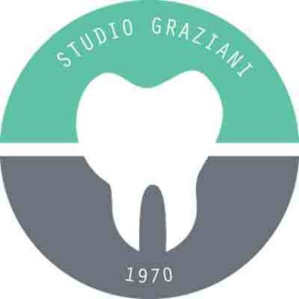 Logotipo de Studio Dentistico Graziani