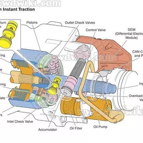 Bild von MARCARS servis s.r.o.