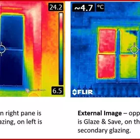 Bild von Cocoon Window Insulation