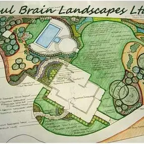 Bild von Paul Brain Landscapes Ltd