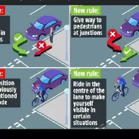 Bild von Automatic Driving School