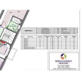 Bild von Spring Energy Heating