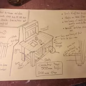 Bild von Gareth Shallcross