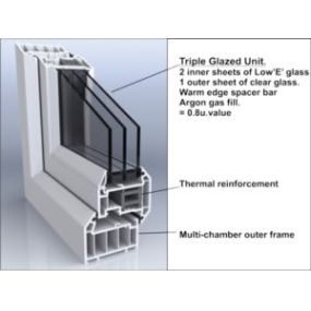 Bild von Sureseal Windows