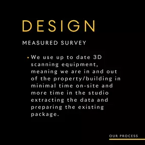 Bild von Spatial Design Architects