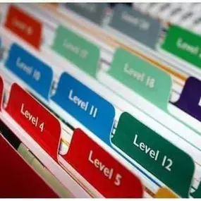 Bild von The Reading Doctor