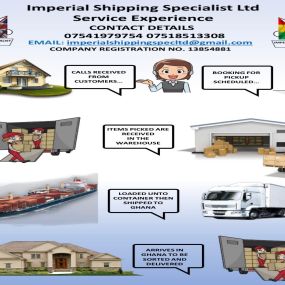 Bild von Imperial Shipping Specialist Ltd
