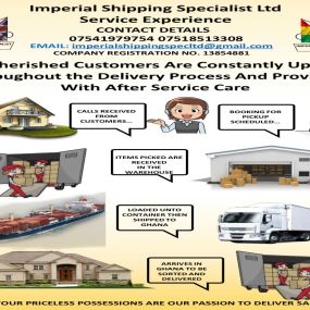 Bild von Imperial Shipping Specialist Ltd