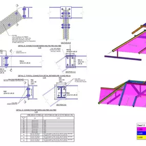 Bild von Sparrow Design & Build