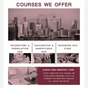 Bild von Bloods And Needles Academy Ltd