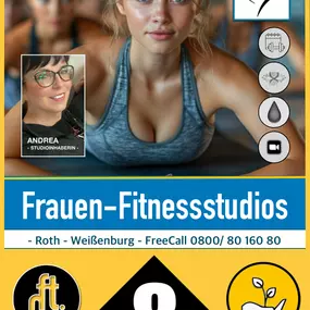 Bild von Cafemtra FemSports Frauenstudio