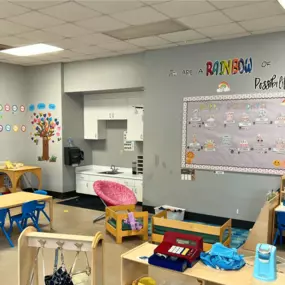 Bild von Childcare Network