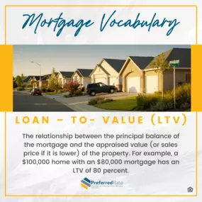 Ever heard of 'Earnest Money' in real estate? It's a deposit you provide to demonstrate your serious intent to buy a property. Offering earnest money can strengthen your offer and show sellers you're committed to the deal. #MortgageVocabulary #RealEstateTips