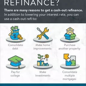 Bild von Renee Fortner - Preferred Rate