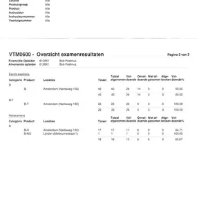 Rijschool Bob Postmus