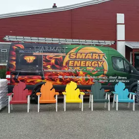 Bild von Smart Energy Solutions