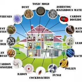 Bild von Tru-Spect Inspections & Environmental