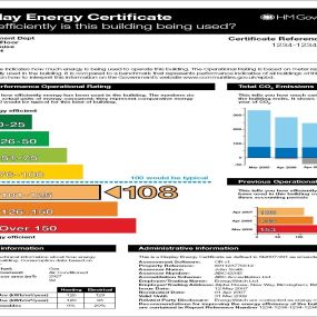 Bild von Future by Energy