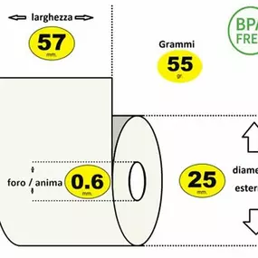 Bild von Il Rotolino di EffeGi