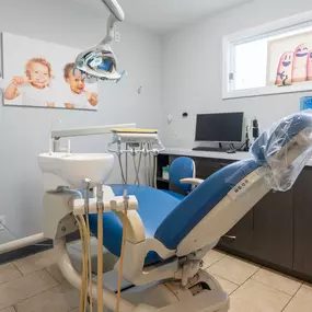 Operatory 2