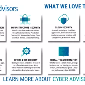 Bild von Cyber Advisors