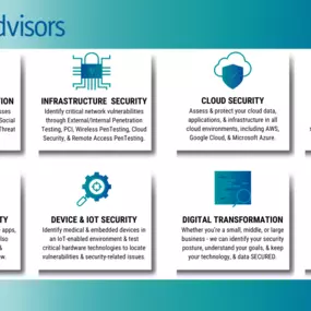 Bild von Cyber Advisors