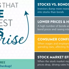 Bild von John Mancini - Preferred Rate