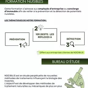 Bild von NOCIBILIS Désinfection Sàrl