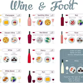 Bild von Irondequoit Liquor