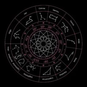 Bild von Zodiacology