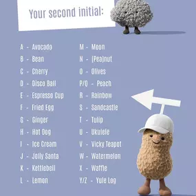 Swipe to discover which Amuseables you are! What did you get? ????